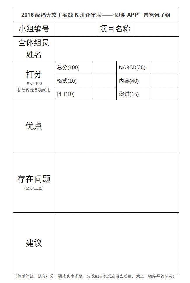 软工1816 · 第六次作业团队选题报告