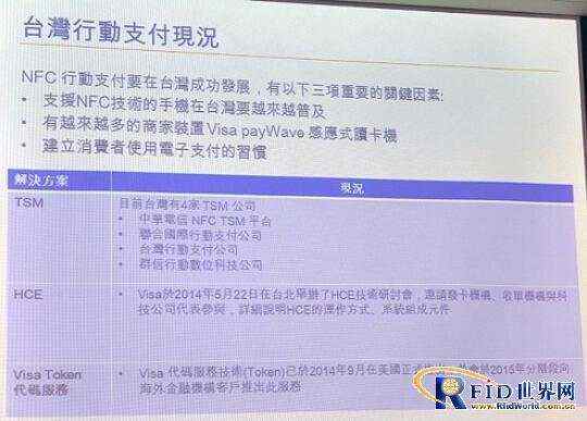 Visa图解台湾NFC移动支付生态系统 对比TSM、HCE之间差异