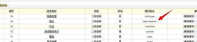 织梦dede自定义表单中如何做城市二级三级联动&＃xff0c;下拉城市多级选择功能