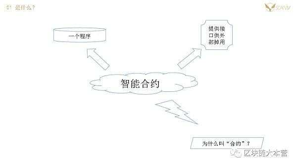 ERC20漏洞被这位大哥扒透了 满篇代码废话少