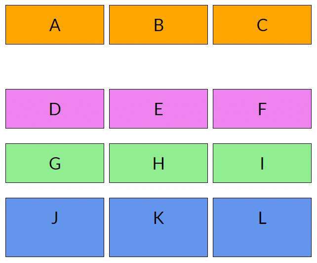 Use of align-self to align Grid Layout content along the column axis