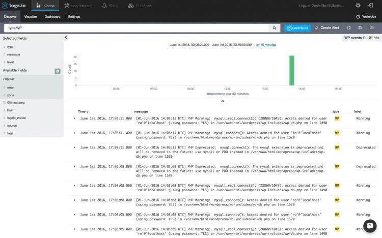 WordPress logs in Kibana