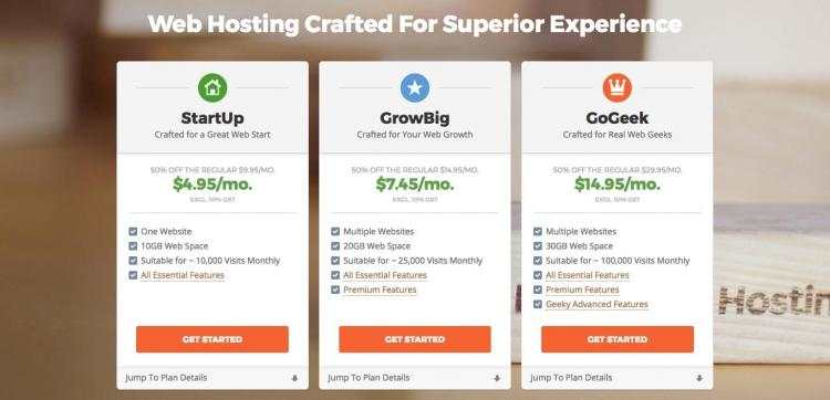 SiteGround Review: Shared Hosting Plans