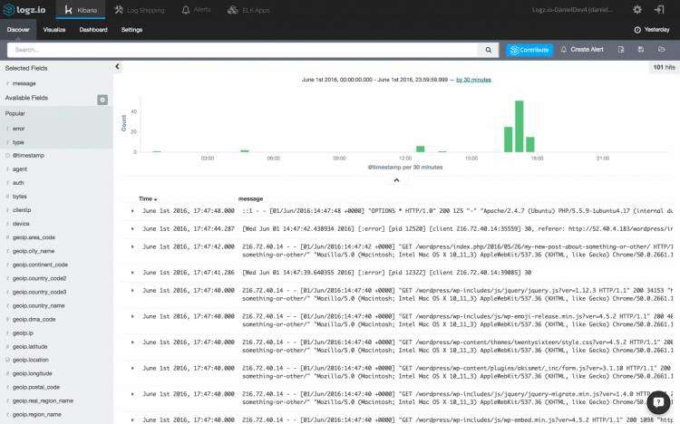 Logs displayed in Kibana