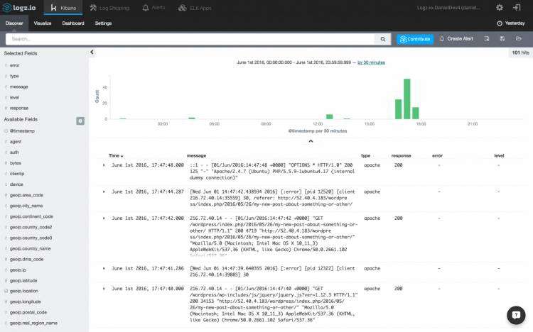 Analyzing logs in Kibana