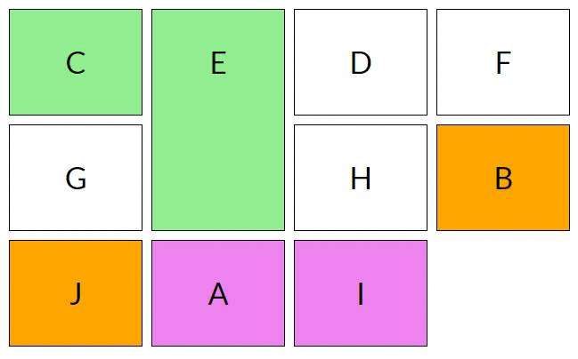 CSS Grid Layout Order Property Demo