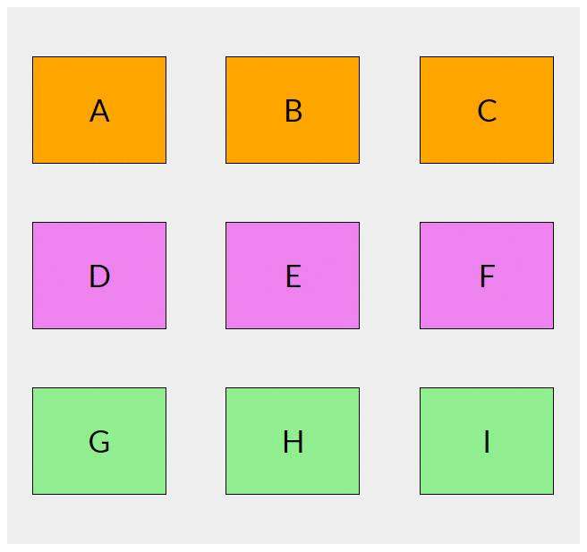 Use of space-around and space-evenly to align entire grid in CSS Grid Layout Module