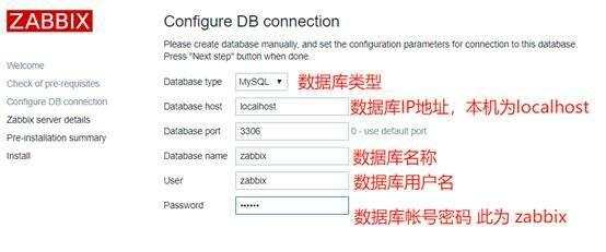 PROJECT2: 华为云 ＞＞ 企业云平台完整架构实例应用分解(第三部Zabbix + ELK 架构日志分析) - 文章图片