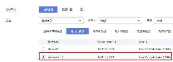 PROJECT2: 华为云 ＞＞ 企业云平台完整架构实例应用分解(第三部Zabbix + ELK 架构日志分析) - 文章图片