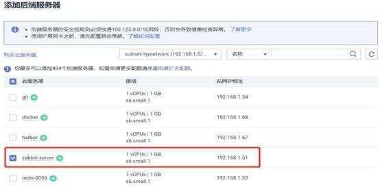 PROJECT2: 华为云 ＞＞ 企业云平台完整架构实例应用分解(第三部Zabbix + ELK 架构日志分析) - 文章图片