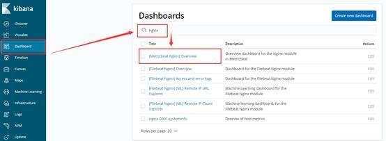 PROJECT2: 华为云 ＞＞ 企业云平台完整架构实例应用分解(第三部Zabbix + ELK 架构日志分析) - 文章图片