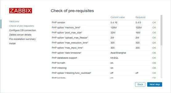 PROJECT2: 华为云 ＞＞ 企业云平台完整架构实例应用分解(第三部Zabbix + ELK 架构日志分析) - 文章图片