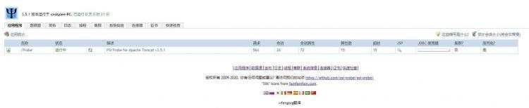 【Tomcat】通过PSI Probe对Tomcat服务器运行情况进行监控