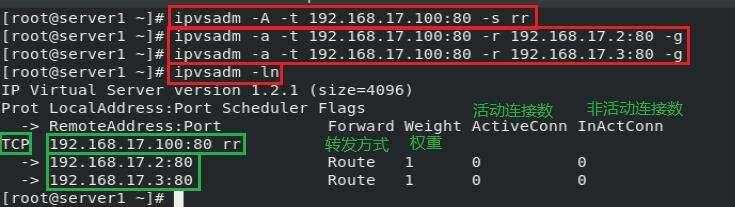 【Linux33-2】LVS的DR配置详解(ipvsadm+arptables) - 文章图片