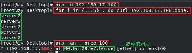 【Linux33-2】LVS的DR配置详解(ipvsadm+arptables) - 文章图片