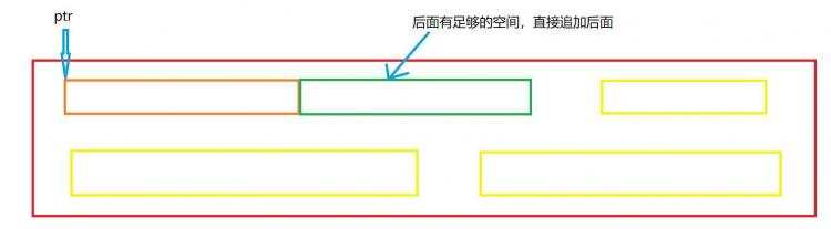 【C语言】-动态内存管理详解+笔试题练习 - 文章图片