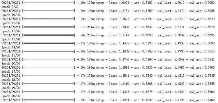 吴裕雄探讨混合神经网络模型在深度学习中的应用：结合RNN与CNN优化网络性能