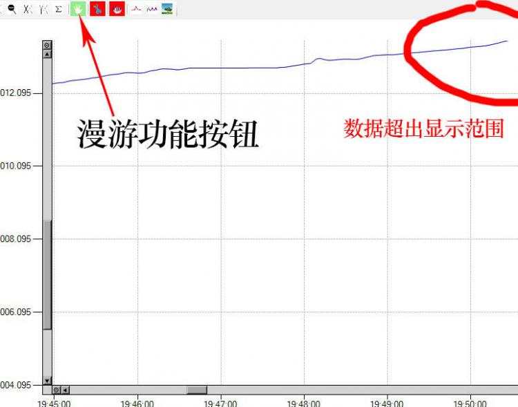 C#实现chart控件图表的漫游