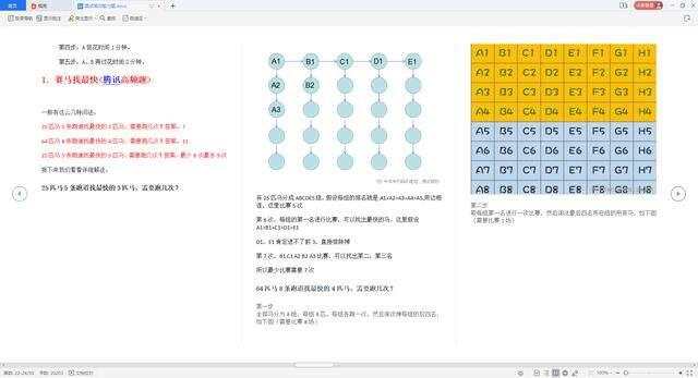 非头部计划，秋招总结！我凭本事拿到了年薪200万的offer（JAVA)）