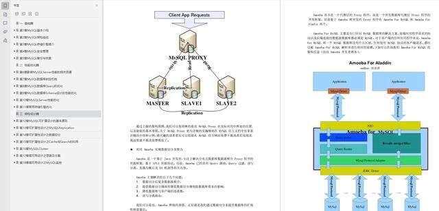 非头部计划，秋招总结！我凭本事拿到了年薪200万的offer（JAVA)） - 文章图片