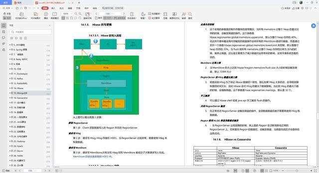 非头部计划，秋招总结！我凭本事拿到了年薪200万的offer（JAVA)） - 文章图片