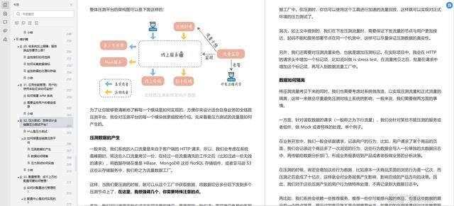 非头部计划，秋招总结！我凭本事拿到了年薪200万的offer（JAVA)） - 文章图片