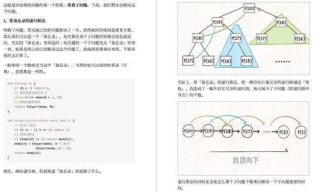 非头部计划，秋招总结！我凭本事拿到了年薪200万的offer（JAVA)） - 文章图片