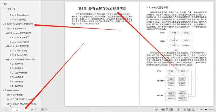 超赞！GitHub上百万下载量Java面试手册！颠覆你的认知 - 文章图片