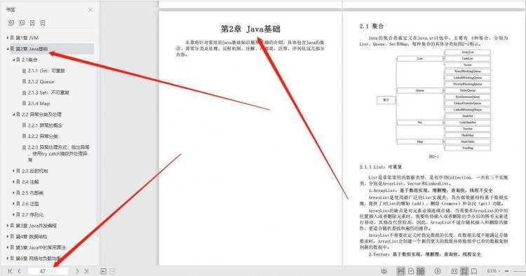 超赞！GitHub上百万下载量Java面试手册！颠覆你的认知 - 文章图片