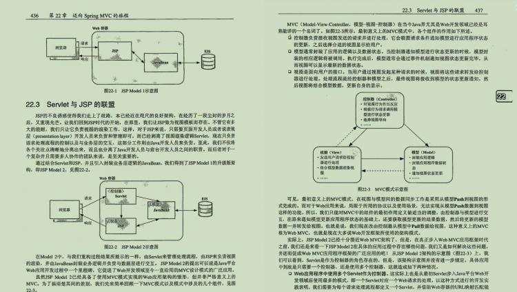 35岁程序员：Java开发你需要了解的那些事，面试必问！ - 文章图片