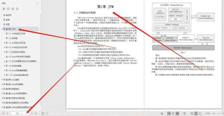 超赞！GitHub上百万下载量Java面试手册！颠覆你的认知 - 文章图片