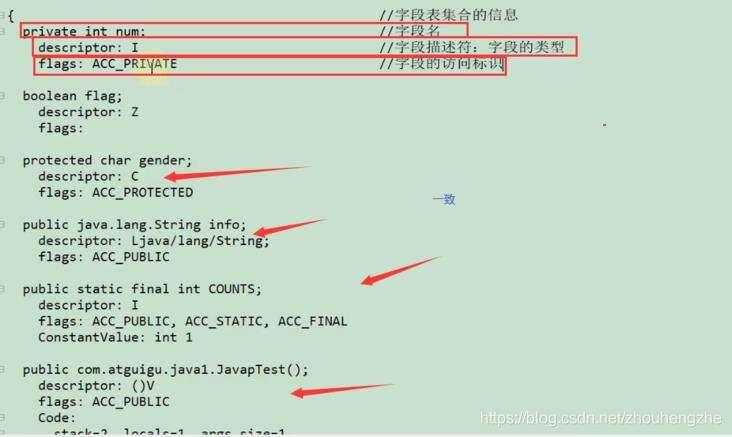 JVM——（18）Class文件结构三（JAVAP指令） - 文章图片