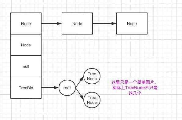 21Java网易面经备战版 第二弹 - 文章图片