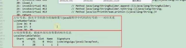 JVM——（18）Class文件结构三（JAVAP指令） - 文章图片