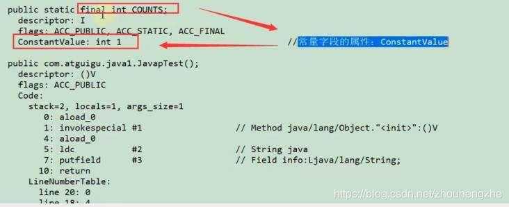 JVM——（18）Class文件结构三（JAVAP指令） - 文章图片