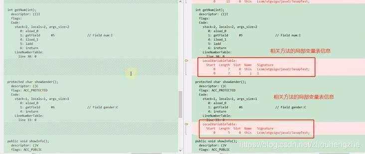 JVM——（18）Class文件结构三（JAVAP指令） - 文章图片