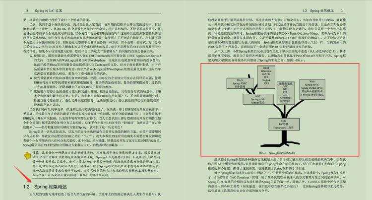 35岁程序员：Java开发你需要了解的那些事，面试必问！