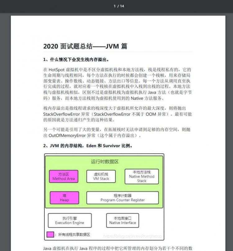 阿里P7大牛整理！2021最新Java大厂面试真题大全，完整版开放下载 - 文章图片