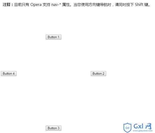 cssnav-left属性怎么用 - 文章图片