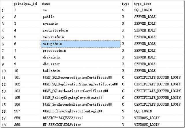 Sql Server来龙去脉系列  必须知道的权限控制核心篇