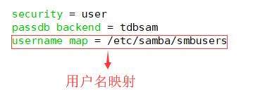 百晓生带你玩转linux系统服务搭建系列----搭建samba服务及账户管理