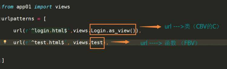 Django视图之CBV，FBV