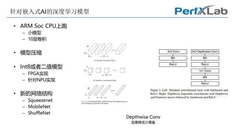 【20201120期嵌入式AI周报】 M1808 AI 核心板搭载5G模、嵌入式视觉应用开发详解！...