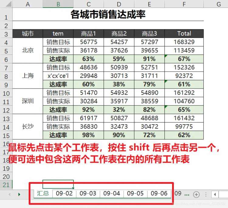 《手接手 Excel 多表格高效预览 (快速切换工作表，同时隐藏，同时查看，同步滚动)》