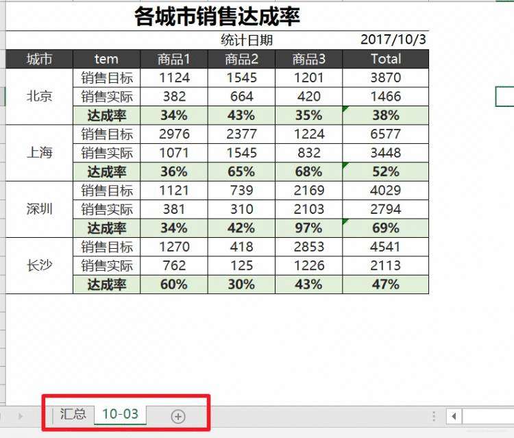 《手接手 Excel 多表格高效预览 (快速切换工作表，同时隐藏，同时查看，同步滚动)》