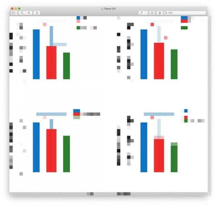 《SCI 投稿中像素、DPI、图片分辨率的一些知识》