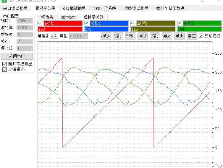 《【电机控制】FOC的敲门砖----SVPWM的三相正弦波电流采样》