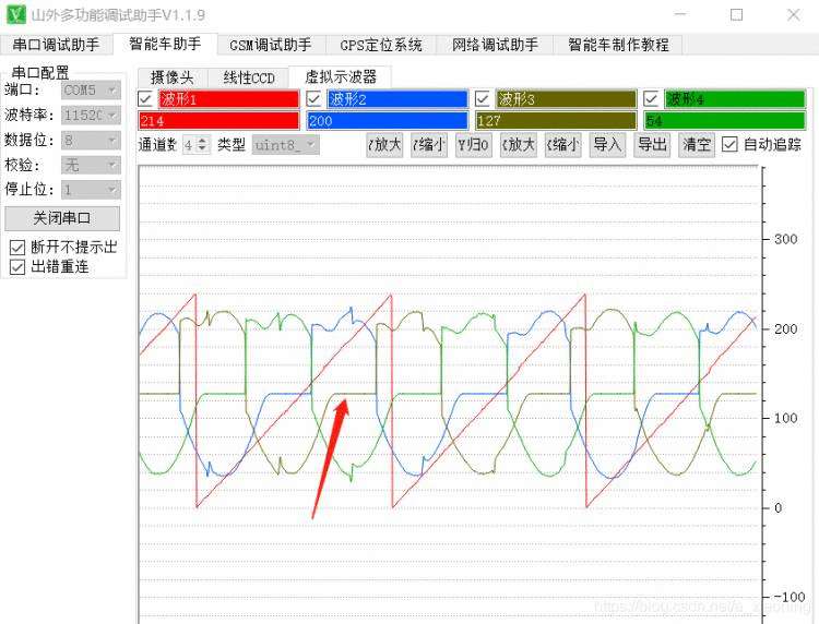 《【电机控制】FOC的敲门砖----SVPWM的三相正弦波电流采样》