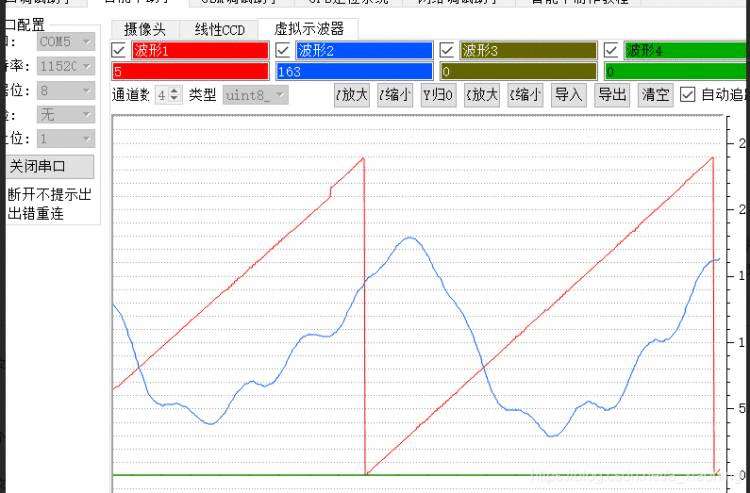 《【电机控制】FOC的敲门砖----SVPWM的三相正弦波电流采样》