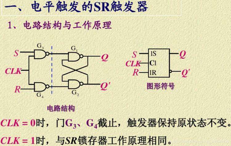 《触发器的三种触发方式：电平触发、边沿触发、脉冲触发区别》